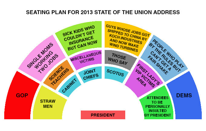 State Of The Union Address Seating Chart